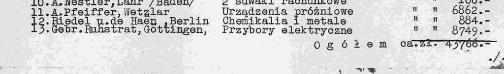 Busch jeden aparat makrofotograficzny z częściami dodatkowymi: a) lustro do obserwacji, b) urządzenie do dokładnego ustawiania i c) dwa obiektywy - razem 1231