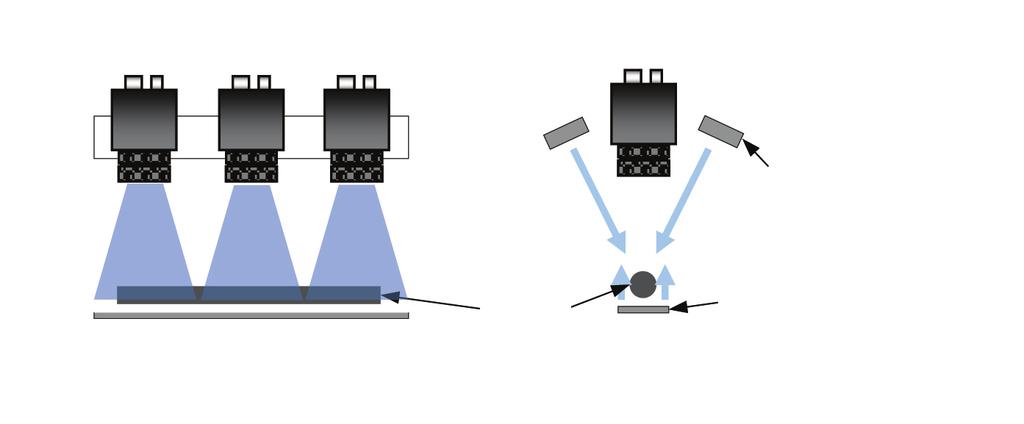 1. Metodyka projektowania systemów optomechatronicznych 29 Struktury sprzętowe modułów zostały opracowane z wykorzystaniem dostępnych baz danych komponentów optoelektronicznych i optycznych czołowych