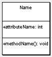 Class diagram terminologia/notacja Klasa (ang. class) na etapie analizy oznacza wzorzec grupy obiektów charakteryzujących się tymi samymi właściwościami.