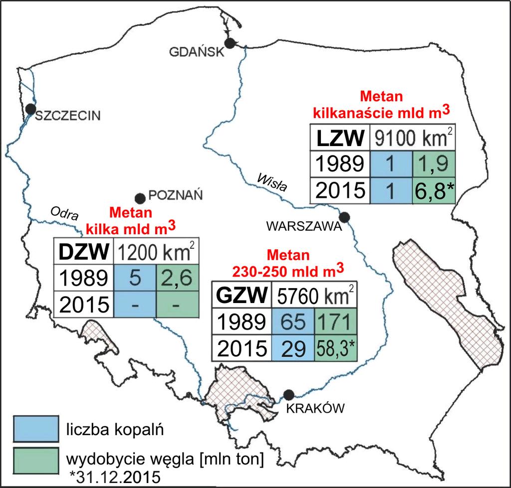 Metan w polskich