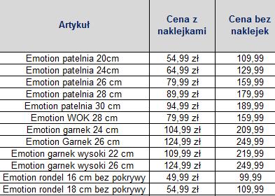 Zduńska Wola Żeromskiego 20/24 Zgorzelec Jeleniogórska 42 Zielona Góra Dąbrówki 5 Żyrardów 1 Maja 43 Żyrardów De