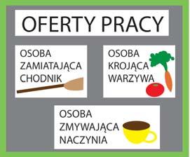 Co oferuje urząd pracy Oferta pracy jest to zgłoszenie przez pracodawcę do powiatowego urzędu pracy miejsca zatrudnienia lub innej pracy zarobkowej w określonym zawodzie.