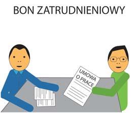 Osoba z niepełnosprawnością intelektualną w urzędzie pracy Bon zatrudnieniowy Na podstawie bonu zatrudnieniowego dla Ciebie, jako osoby bezrobotnej pracodawca, który zatrudni Ciebie, ma zapewniony