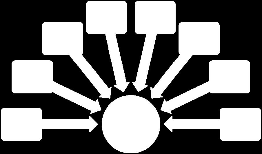 Gatunki klimakteryczne Gatunki nieklimakteryczne Brzoskwinie Gruszki Czereśnie Ananasy Śliwki Arbuzy Maliny Brokuły Nektaryny Pomidory Truskawki Cebula Morele Melony Wiśnie Czosnek Jabłka Papaje