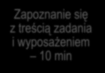 Uzupełnienie kart oceny przez