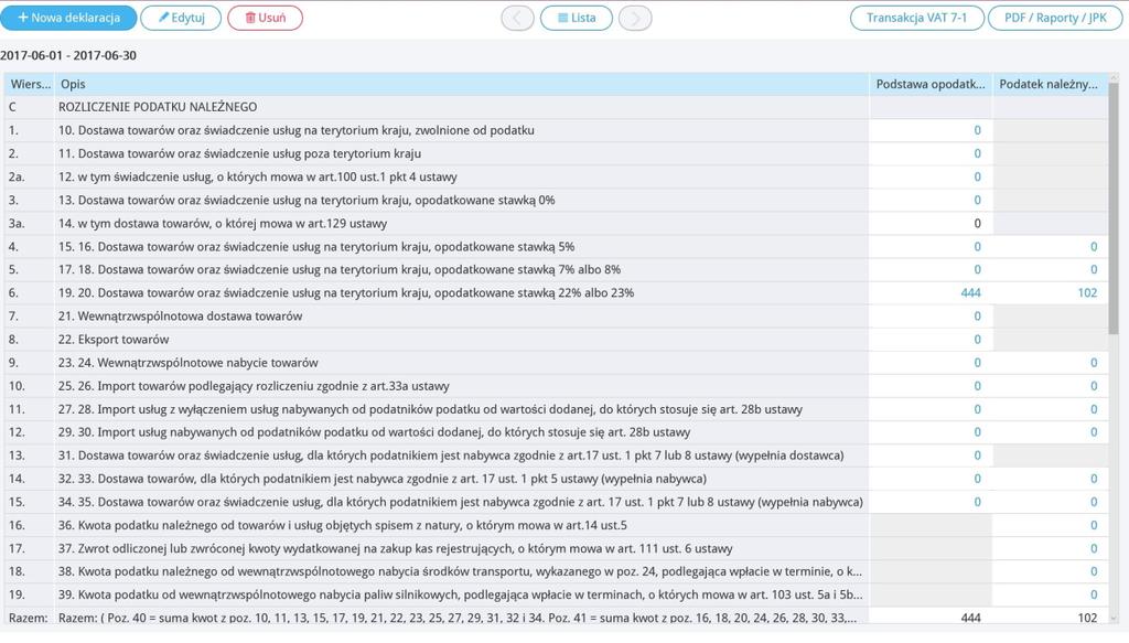 Deklaracja podatku VAT W 360 Księgowość możesz stworzyć deklarację VAT w menu Finanse > Deklaracja VAT / JPK. Aby stworzyć nową deklarację kliknij.