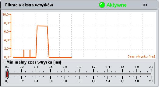 Korekta pozwala dobrać równy czas na każdym z wtryskiwaczy. 4.8.2 Filtracja ekstra wtrysków Filtrowanie dodatkowych wtrysków paliwa.