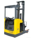 hand pallet truck, pallet jack) Wózek