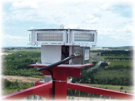>32cd Pobór prądu 500/1500 ma 250/750mA 125/375mA 70/200mA Pobór mocy <6W <18W <6W <18W <6W <18W <6W <18W Teoretyczna