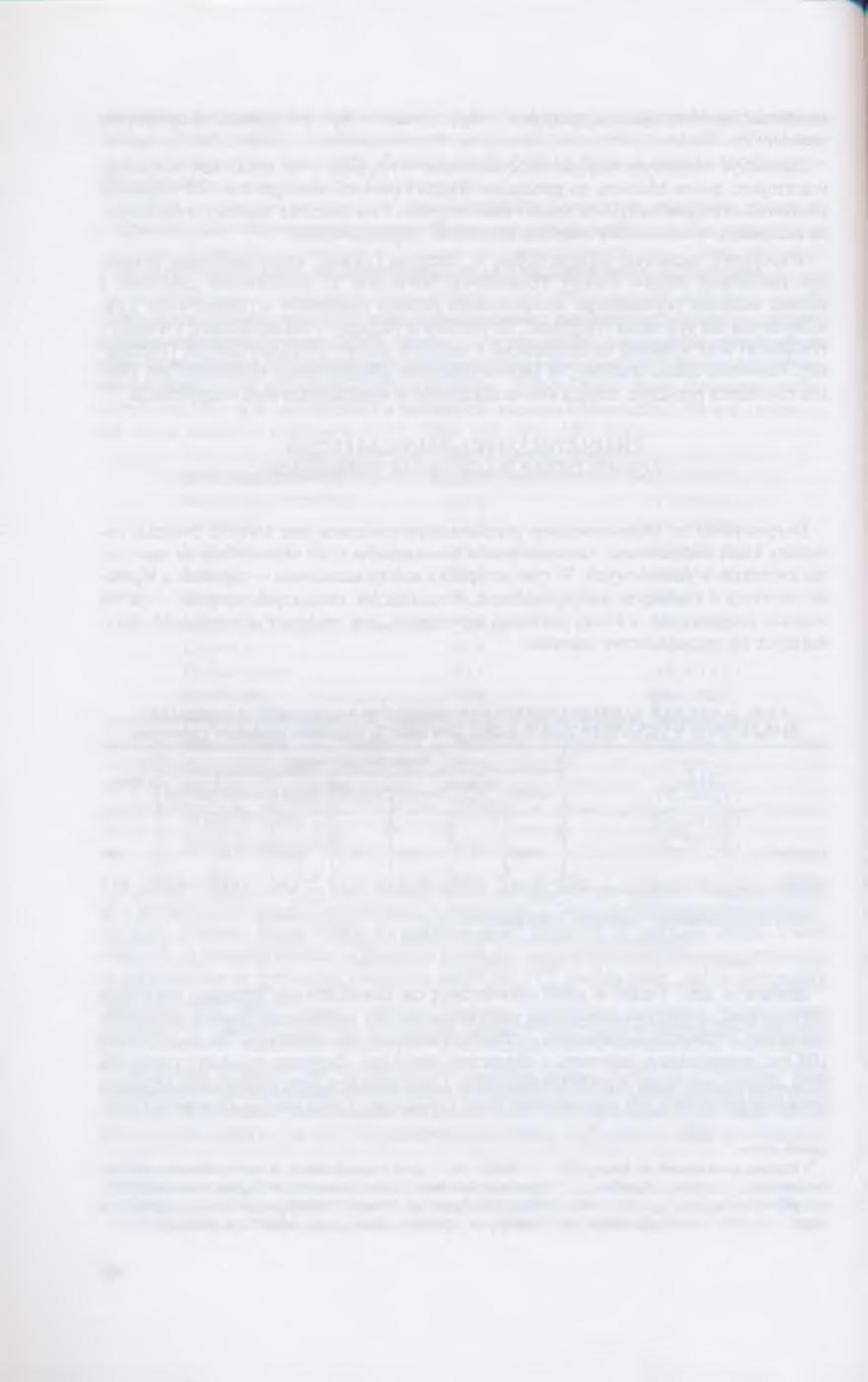 pomiędzy klasą miejsca zamieszkiwania a częstością występowania związków cywilnych jest zjawiskiem powszechnym na naszym kontynencie7) [Dittgen, 1994a].