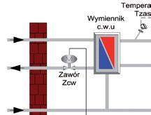 c./d.c 2 wykonanie katalogowe 00 Tablica 69. SR11 kod wykonania: SR11 - Rozmiar obudowy: szerokość obudowy: 77.