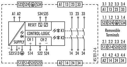 zewnętrznych styczników zasialnie przycisku reset przez SNT 4M63KR (bez blokady startu) nadzór nad zwiernymi/rozwiernymi lub zwiernymi/zwiernymi obwodami bezpieczeństwa nadzór wyłączników