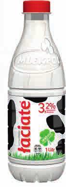 06  0,5% 2 18 