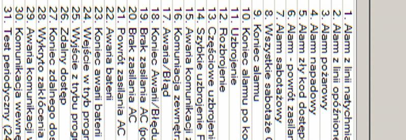 2.2. Tabela numerów telefonicznych Pamięć Wprowadzana sekwencja 1. 71 F0 2. 72 F0 3. 73 F0 4.