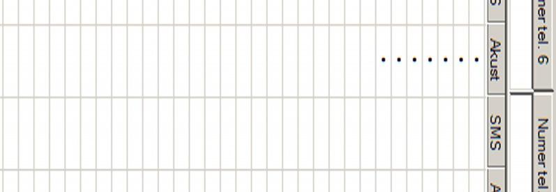 użyj sekwencji: 3.1. Przypisanie raportów SMS poszczególnych zdarzeń do numerów telefonicznych Tabela 3.2.1 zawiera kompletną listę raportowanych zdarzeń alarmowych.