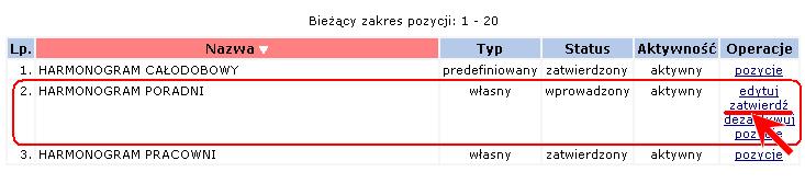 Aby zatwierdzić wprowadzone dane naciśnij 2. a następnie.