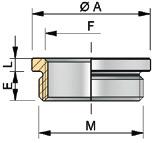 751844 750104 750364 751874 Typ 1 1 2 1 1 2 Ø A (mm) 14 19 19 19 22 21 Ø D (mm) 9,8 9,8 12 12 L (mm) 7 8,5 2,5 8,5 8,5 3 E (mm) 6,5 6,5 6,5 6,5 6,5 7 Type 1 Pg/ISO 11/16 11/20 13/16 13/20 13/25 16/16