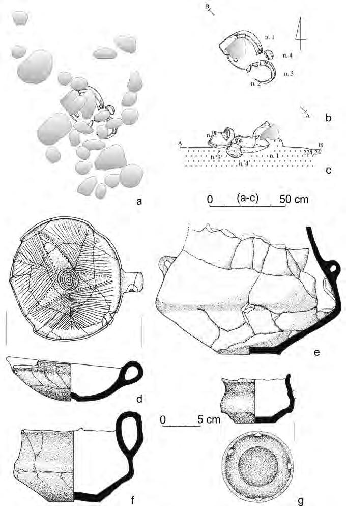 The biritual cemetery of the Bronze Age from Opatów, site 1, Kłobuck distr., Śląskie voiv.