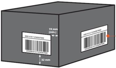 Sposób rozmieszczania etykiet logistycznych z kodem kreskowym na jednostce logistycznej przedstawiono poniżej: VI.