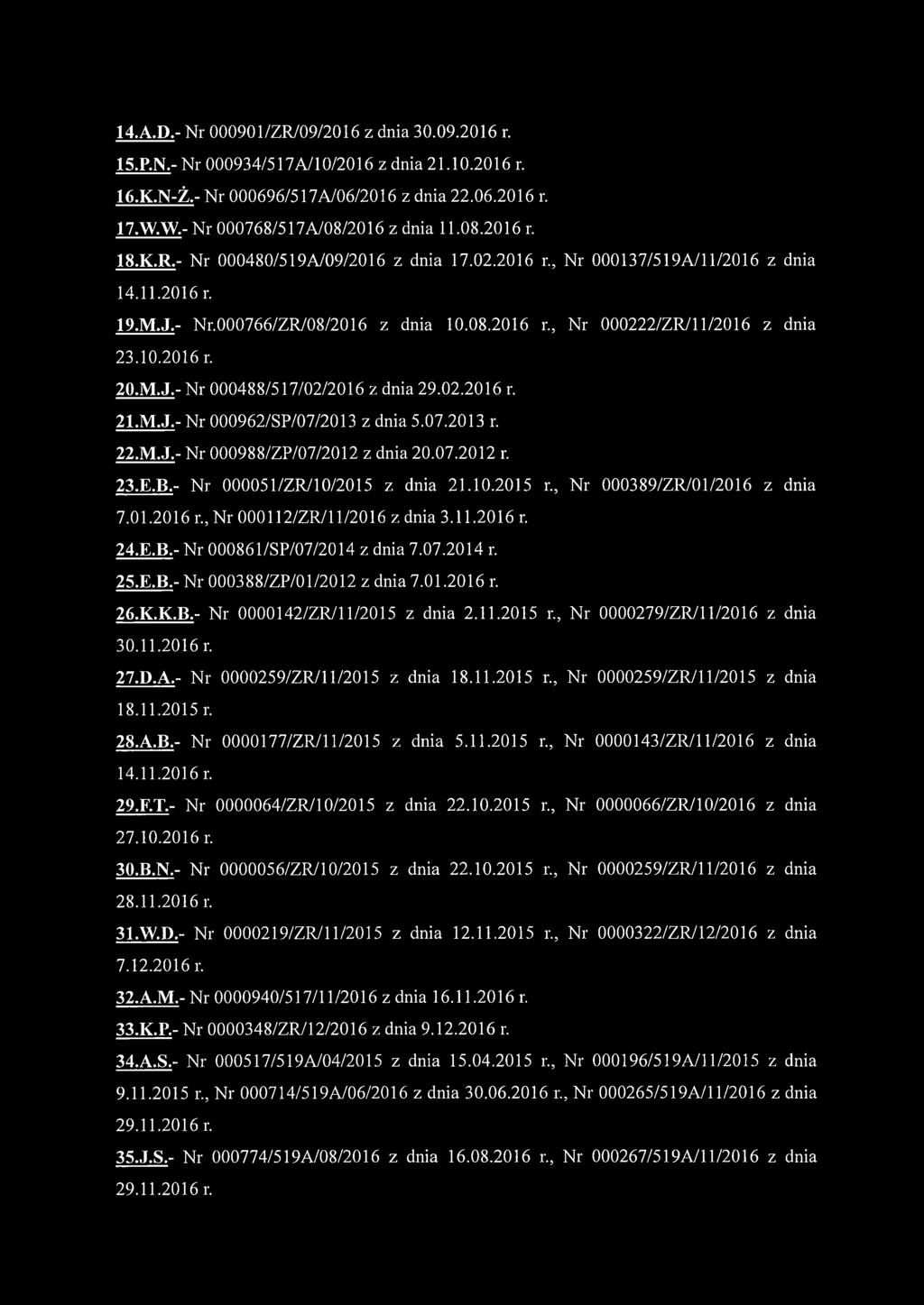 M.J.- Nr 000488/517/02/2016 z dnia 29.02.2016 r. 21.M.J.- Nr 000962/SP/07/2013 z dnia 5.07.2013 r. 22.M.J.- Nr 000988/ZP/07/2012 z dnia 20.07.2012 r. 23.E.B.- Nr 000051/ZR/l 0/2015 z dnia 21.10.