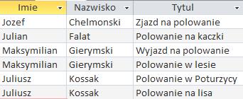 Zadanie 6.3. (0 2) Zdający stosuje metody wyszukiwania i przetwarzania informacji w relacyjnych bazach danych z wykorzystaniem różnych technik i narzędzi (II.1).