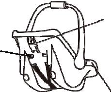 4. Set handle EN back seatbelts safety lock cover