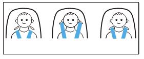 5. Usage 5.1 Shoulder straps height adjustment EN The shoulder straps should be placed as close to the baby s shoulders as possible.