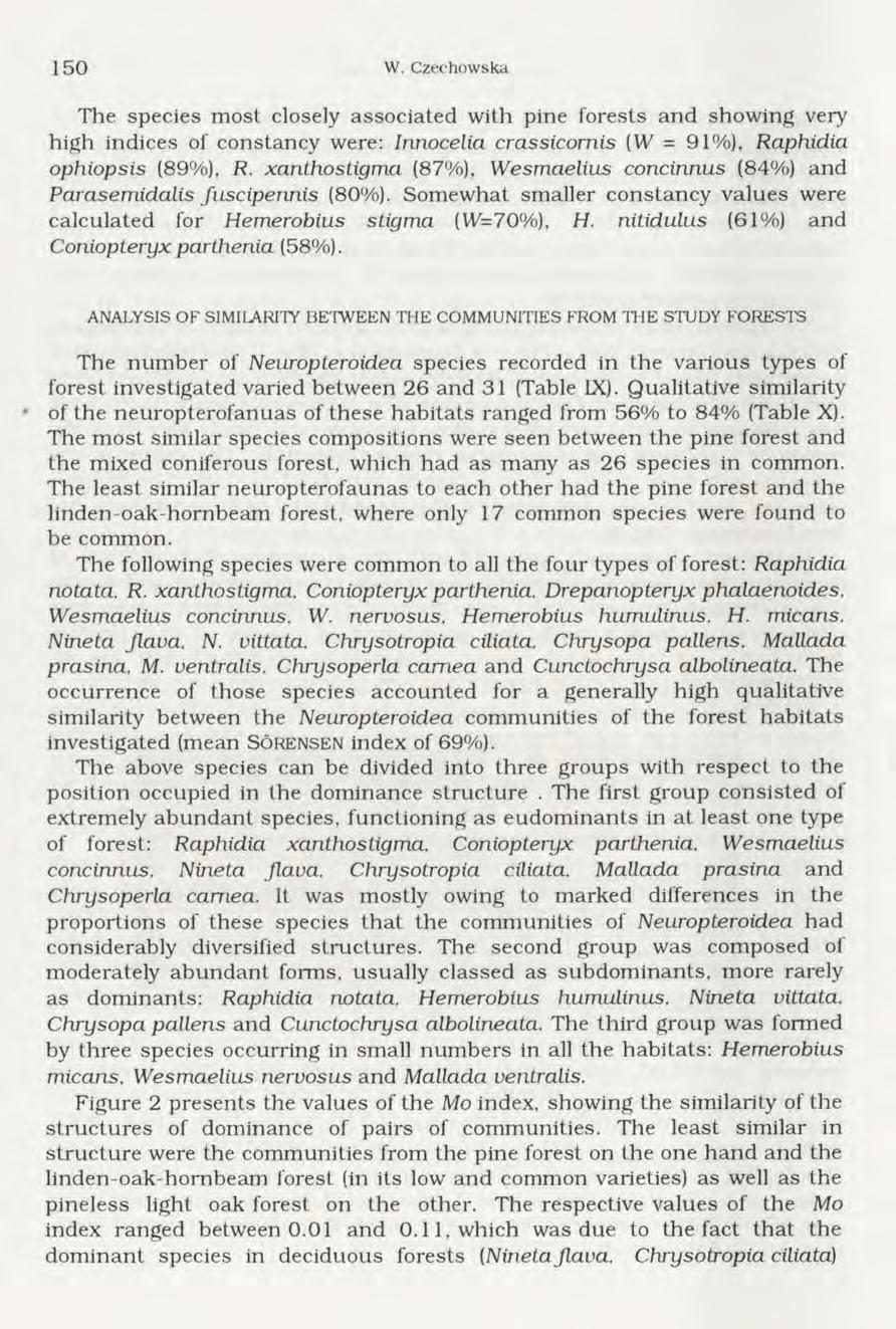 1 5 0 W. Czechowska The species m ost closely associated w ith pine forests an d show ing very high indices of constancy were: Innocelia crassicornis (W = 91%), Raphidia ophiopsis (89%), R.