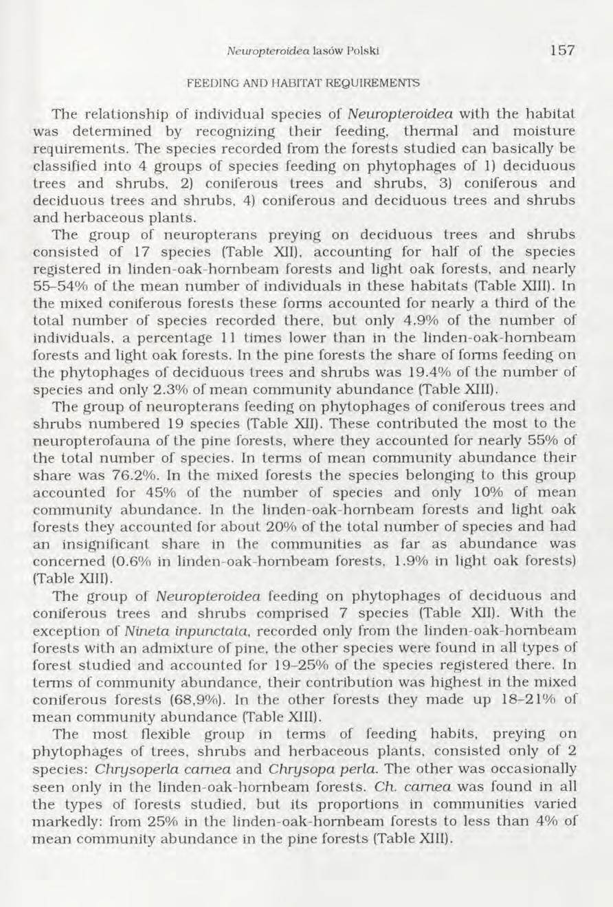 Neuropteroidea lasów Polski 157 FEEDING AND HABITAT REQUIREMENTS The relationship of individual species of Neuropteroidea with the h ab itat was determ ined by recognizing their feeding, therm al and