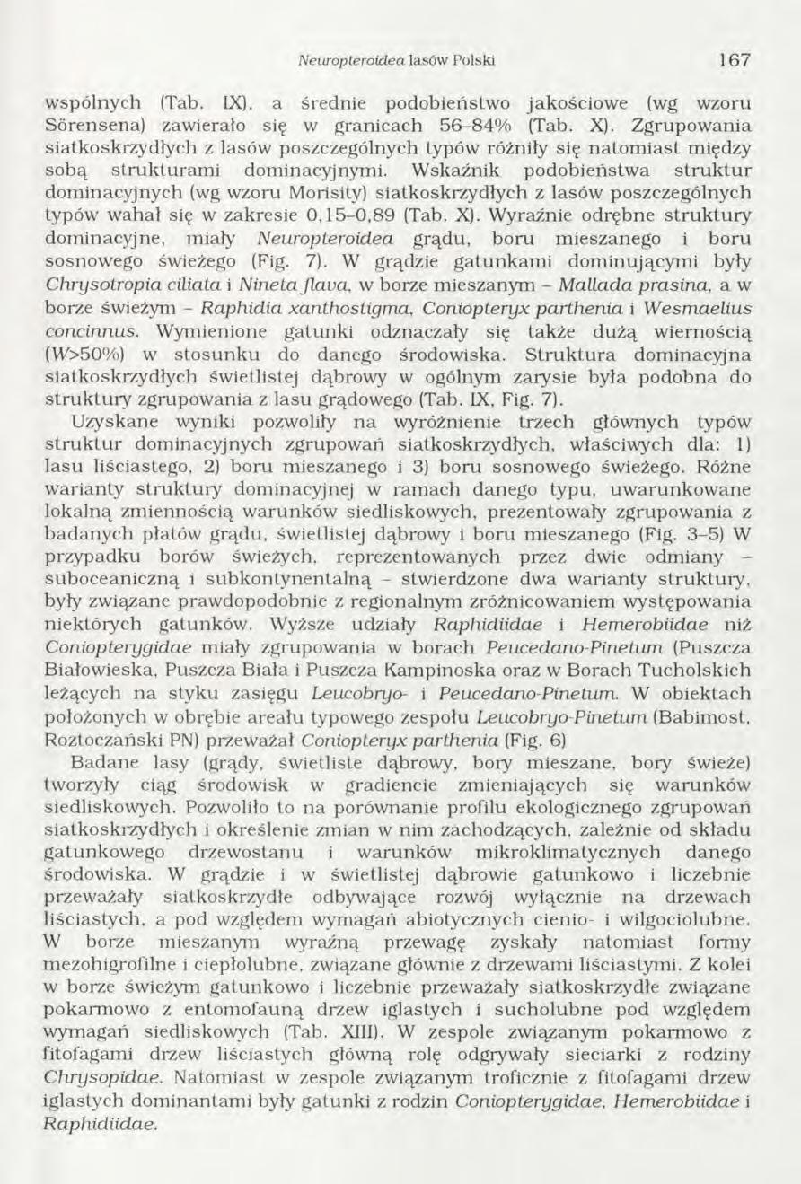 Neuropteroidea lasów Polski 167 wspólnych (Tab. IX), a średnie podobieństw o jakościow e (wg wzoru Sórensena) zawierało się w granicach 56-84% (Tab. X).
