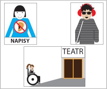Usługi dostępowe dla osób z niepełnosprawnością intelektualną (tekst łatwy do czytania itp.) Osoby z problemami poznawczymi powinny mieć możliwość uczestnictwa w kulturze na równi z innymi osobami.
