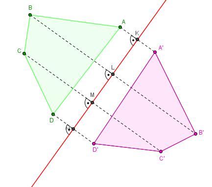 Punkt B jest symetryczny do punktu A względem prostej k, gdy: Odcinek AB jest prostopadły do prostej k, Punkty A i B leżą po przeciwnych stronach prostej k.