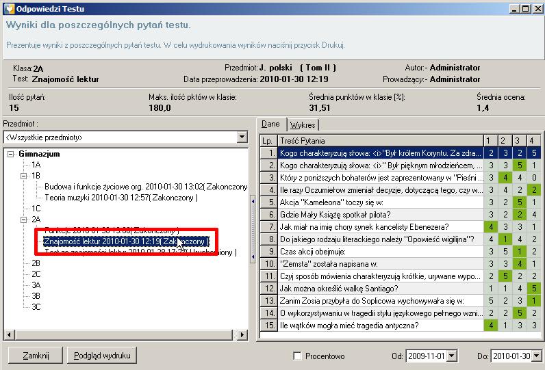 3.0 WYNIKI 3.3 Odpowiedzi testu W lewej części okna należy wybrać interesujący nas test rozwiązany przez daną klasę.