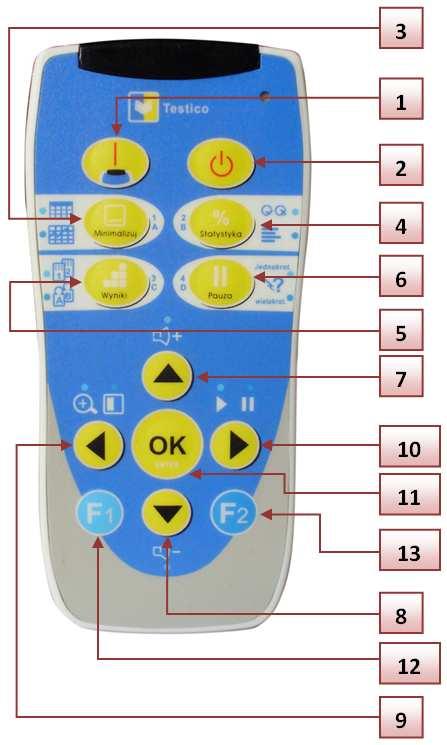 OBSŁUGA PILOTÓW C. Pilot nauczycielski Pilot nauczycielski 1. Wskaźnik laserowy 2. Odrzucenie (escape) 3. Minimalizuj 4. Statystyka 5. Wyniki - Sortowanie wyników wg punktów 6. Pauza 7.