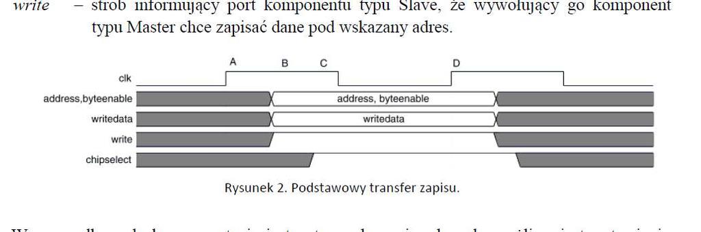 Sygnały