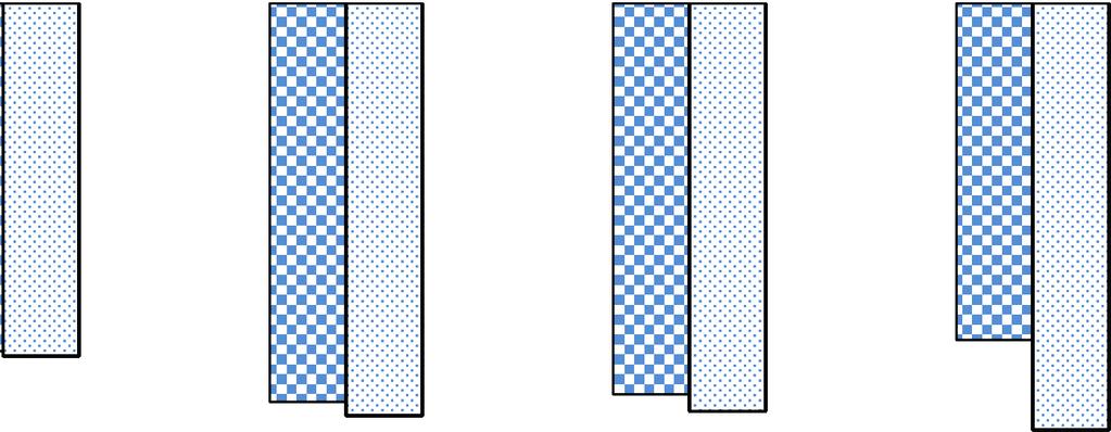 2 Zadłużenie wg powierzchni gospodarstw rolnych - -1-1 -2-2 -3-3 -4-4 -26,9-28, -34, -34,9-3, -37,4-38,9-38,3-37,2-36,1-36,2-42,1 do 7 ha 7-1 ha 1- ha powyżej ha Q1 216 Q4 216 Q1 217