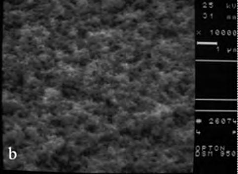 Potential values: 0,7 V (a), 0,9 V (b), 1,2 