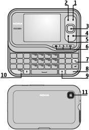2. Pierwsze kroki Numer modelu: 6760s-1.