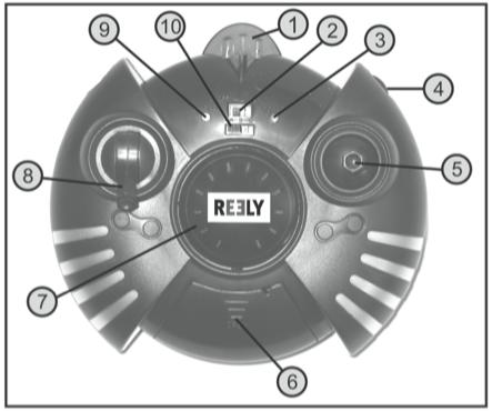 Helikopter IR Rex- X Nano RtF Instrukcja obsługi Nr produktu: 206666 1. Elementy obsługi nadajnika Rys. 1 1. Diody nadajnika IR 2. Przełącznik funkcyjny 3. Dioda LED zasilania 4.