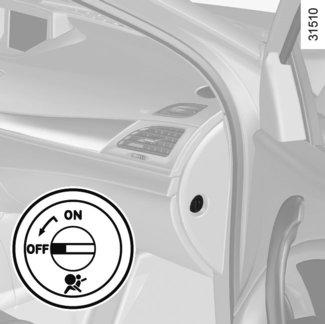 BEZPIECZEŃSTWO DZIECI: odłączanie-włączanie przedniej poduszki powietrznej pasażera (1/3) 1 2 Odłączenie poduszek powietrznych airbags pasażera z przodu (zależnie od wyposażenia pojazdu) Aby możliwe