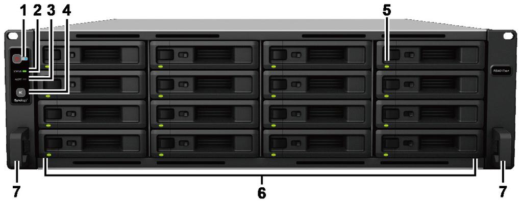 Elementy serwera Synology RackStation Przód L.p.