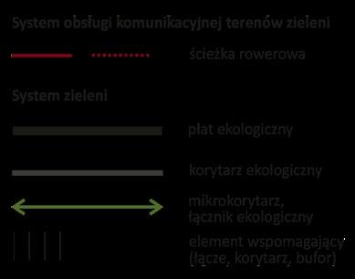 krajobrazem. 4.