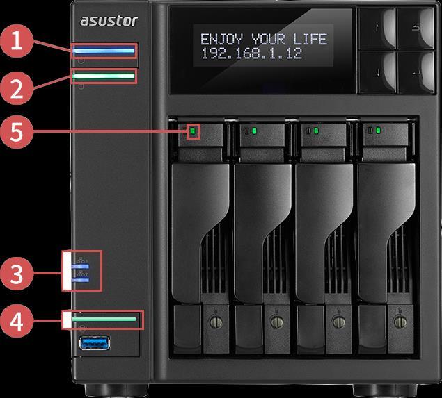 5. Dodatek Diody LED AS6302T/AS6404T 1. Dioda zasilania 2. Dioda systemowa 3. Dioda sieciowa* 4. Dioda USB 5.