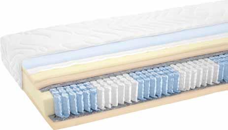 0x0x7 cm 69,-,- 6 Z POMPKĄ MATERAC DMUCHANY VELOUR COMFORT Winylowy materac dmuchany z miękką welurową powierzchnią. Z wbudowaną pompką i poduszką. Czas pompowania: minuty. Z torbą do przechowywania.
