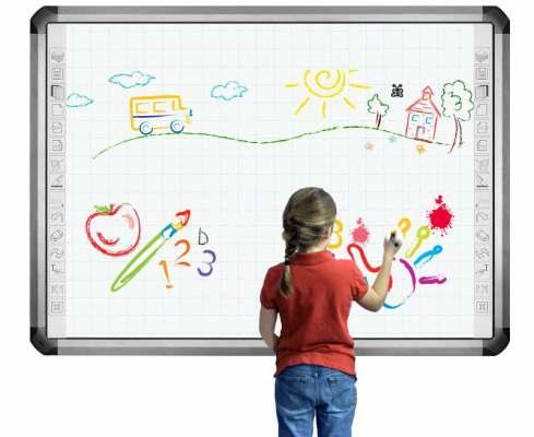 Dzięki tablicy interaktywnej nauczyciel będzie prowadził dynamiczną lekcję gdzie oprócz zapisania przez niego niezbędnych informacji w szybki sposób włączy odpowiedni do