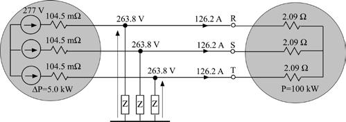 W( t) = WR( t) + W 1 S( t) + WT( t) = L[ ir( t) + is( t) + it( t)] = 2 1 2 2 = L2 I [cos ( ωt ϕ) + cos ( ωt ϕ π ) + cos ( ωt ϕ+ 2π )] = 2 3 3 2 = LI [ 1 1 cos2( t ) + 1 1 cos2( t 2π 2 + ω ϕ + ω ϕ ) +