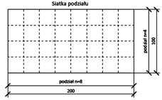 Dr inż. Tomasz Ponikiewski. Pracownik Katedry Inżynierii Materiałów i Procesów Budowlanych Politechniki Śląskiej w Gliwicach od roku 1997.