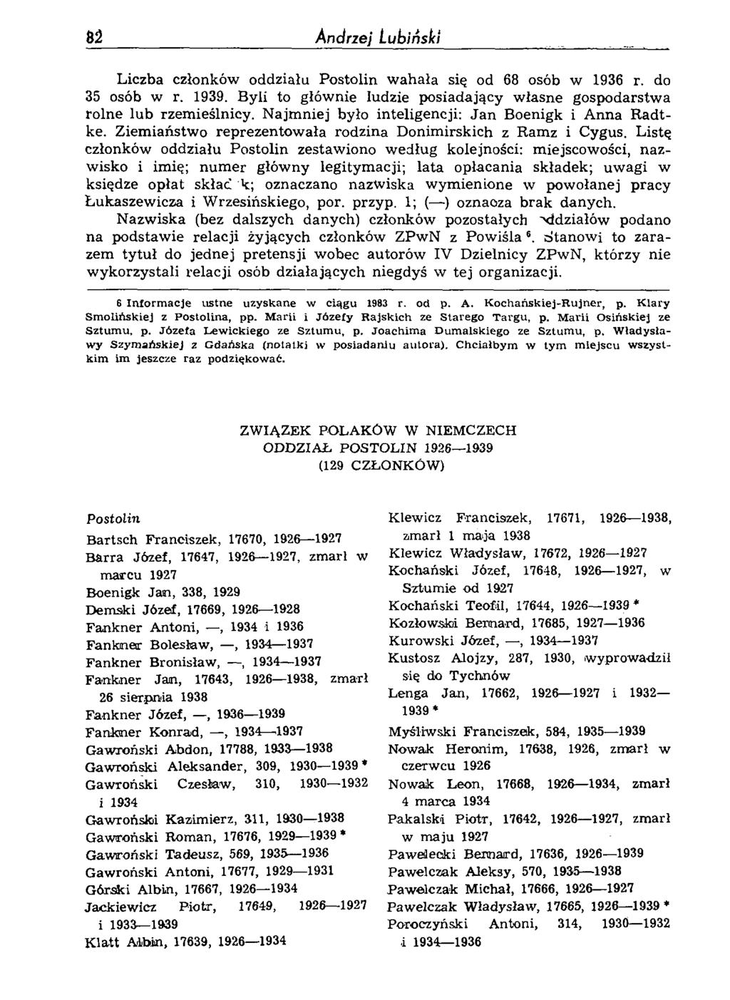 Andrzej Lubiński Liczba członków oddziału Postolin wahała się od 68 osób w 1936 r. do 35 osób w r. 1939. Byli to głównie ludzie posiadający własne gospodarstwa rolne lub rzemieślnicy.