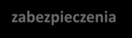 Zagadnienie wstępne Art. 100 1 k.p.a. Organ administracji publicznej, który zawiesił postępowanie z przyczyny określonej w art.
