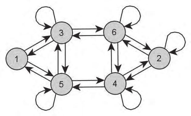 > O relacjach i algorytmach < 7 > 0 0 1 0 1 0 0 1 0 1 0 1 R= 1 0 1 0 1 1.